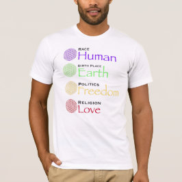 Camiseta Raça: Local de Nascimento Humano: Política da Terr