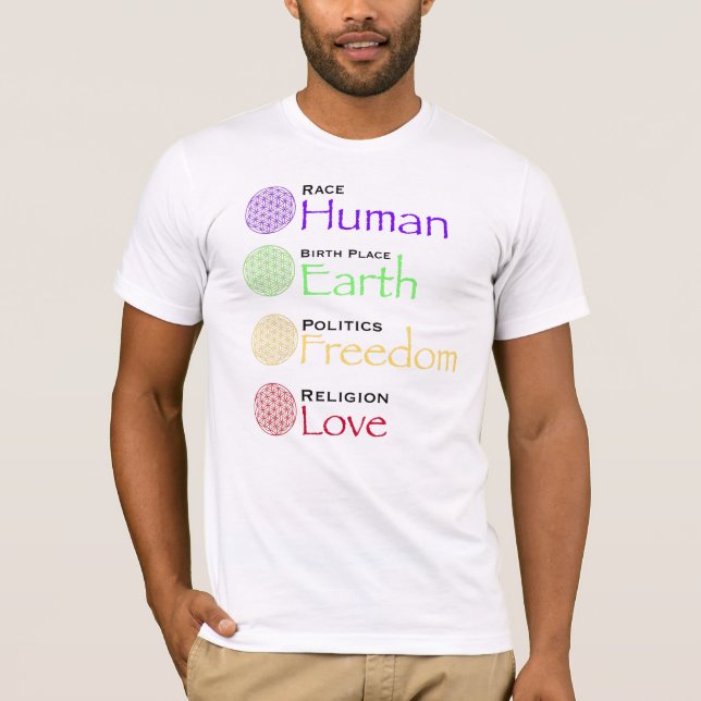 Camiseta Raça: Local de Nascimento Humano: Política da Terr (Frente)