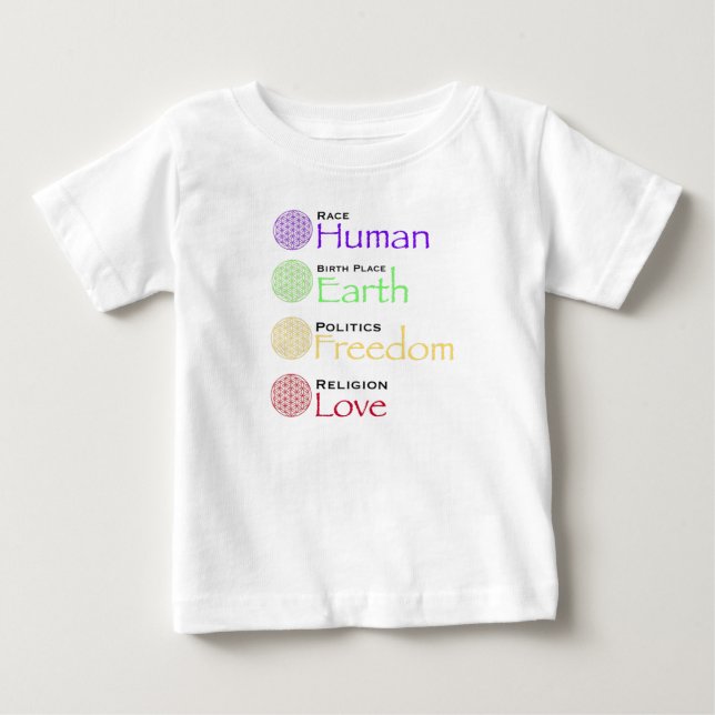 Camiseta Raça: Local de Nascimento Humano: Política da Terr (Frente)