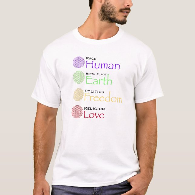 Camiseta Raça: Local de Nascimento Humano: Política da Terr (Frente)