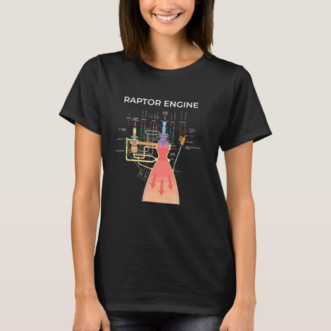 Camiseta Raptor Engine Rocket Scientist (Frente)