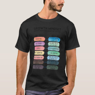 Camiseta Reenquadramento de Pensamentos de Mentalidade de C