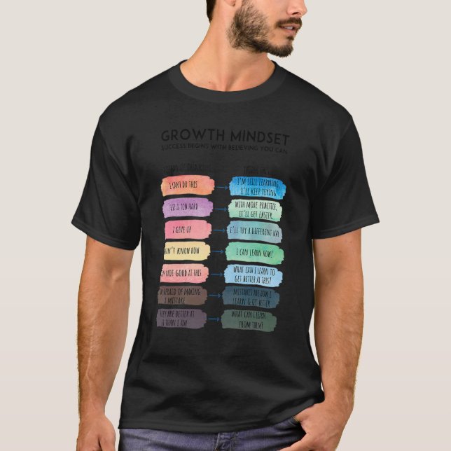 Camiseta Reenquadramento de Pensamentos de Mentalidade de C (Frente)