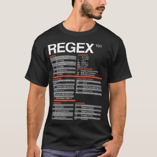 Camiseta Regex Cheatsheet Expressões Regulares 101 Computad