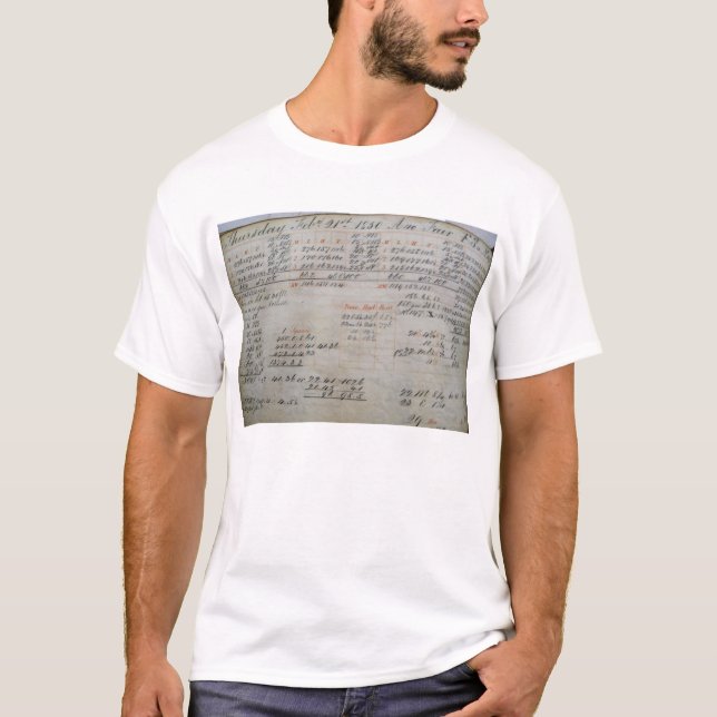 Camiseta Registro de reprodução do Barclay Perkins 1850 FSt (Frente)
