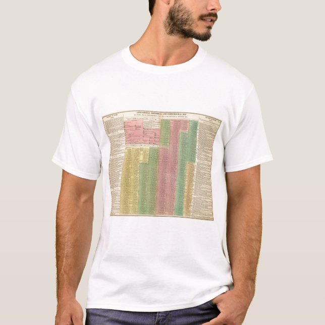 Camiseta Réguas romanas do espaço temporal (Frente)
