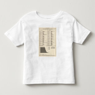Camiseta Relação das pessoas contratadas em ocupações 