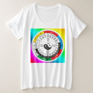 Camiseta Relógio Tradicional de Corpo de Medicina Chinesa