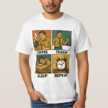 Repetir Repouso do Ensino do Café