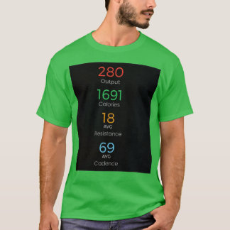 Camiseta resultados do ginásio