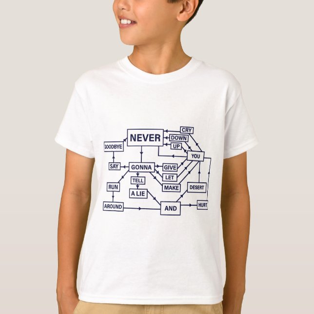 Camiseta Rick Roll Flowchart internet meme engraçado 80s da (Frente)