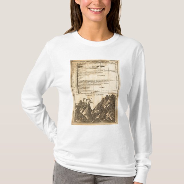 Camiseta Rios, montanhas (Frente)