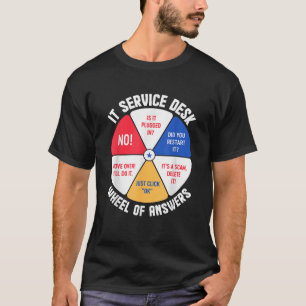 Camiseta Roda de respostas da mesa de serviço de TI Informa