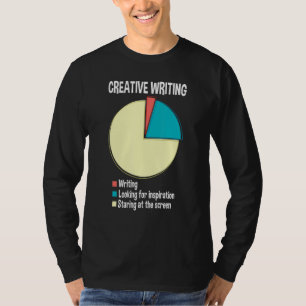 Camiseta Romancista Autores de Livros Escrita Criativa