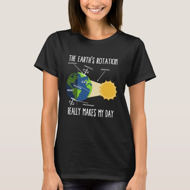 Camiseta Rotação da Terra Faz Meus Professores de Ciências  (Frente)