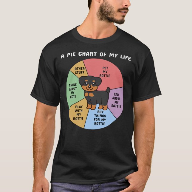 Camiseta Rottweiler Um Gráfico Da Minha Vida (Frente)