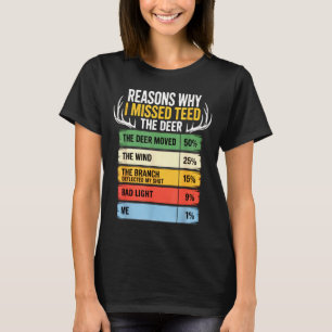 Camiseta Roupa de Caça ao Veado para Homens e Mulheres. Caç