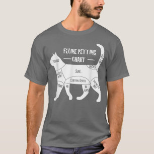 Camiseta Roupa de Gato de Gráfico de Petting Felinos
