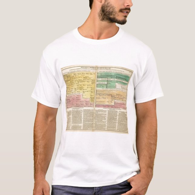 Camiseta Rússia, desde 1157 até 1815 (Frente)