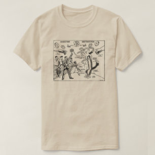 Camiseta Salvação de Bob Dobbs ou destruição Subgenius
