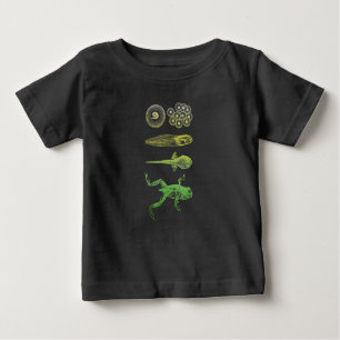 Camiseta Sapo Tadpole Metamorfose Ciclo de Vida Biologia