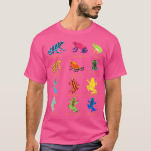 Camiseta Sapos Brinquedo Para Favoritos para festas Páscoas