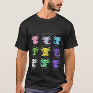 Camiseta Sapos do mundo - Espécies Sapos cortantes Ch