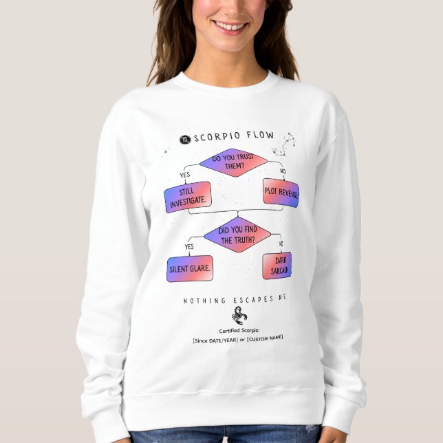 Camiseta Scorpio Flow Chart - Engraçado Astrologico Zodíaco (Frente)