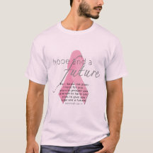 Scripting Pink Friso Sensibilização do Cancer da M