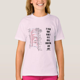 Camiseta Se eu ando engraçado responsabilize-o em minhas