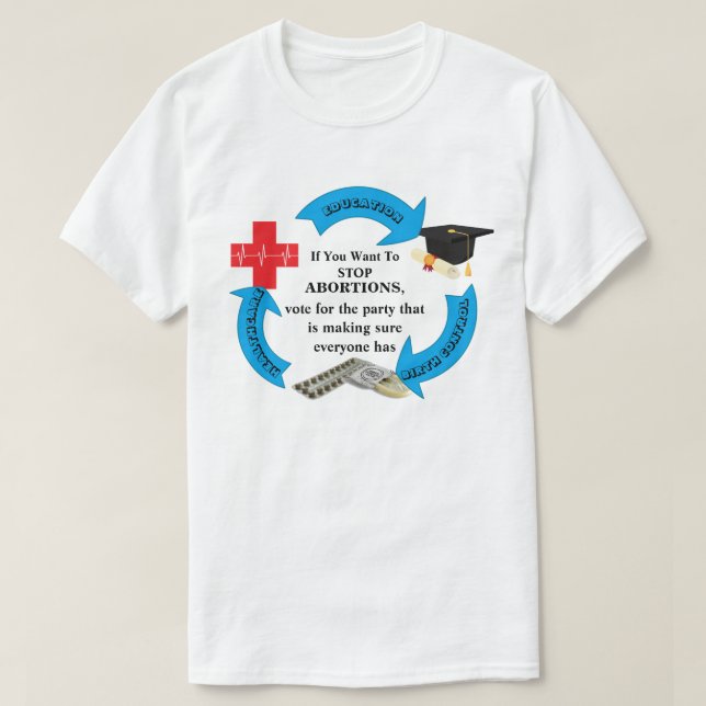 Camiseta Se Quiser PARAR COM ABORÇÕES................. T-S (Frente do Design)