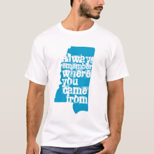Camiseta Sempre lembre