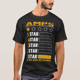 Camiseta Sensibilização Amplificada Dor Musculosquelética