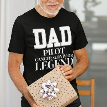 Sensibilização do cancer Piloto de Cancer Piloto S