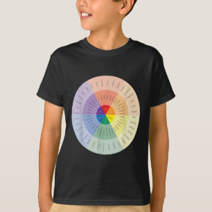 Camiseta Sentimentos De Pessoas De Saúde Mental Das Rodas C