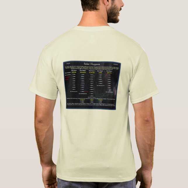 Camiseta Série OVNI: Hoppers Solares (Verso)