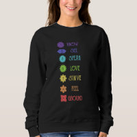 Sete 7 Chakras Conhecem Falar Amor Yoga