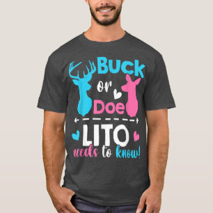 Camiseta Sexo revela culpa ou Lito precisa saber a correspo