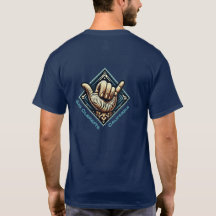 Símbolo da Mão de Surfista-