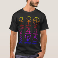 Símbolos Planetários Ipanema, caprichoso