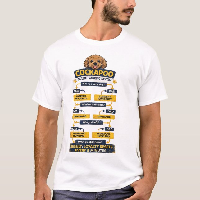 Camiseta Sistema de Classificação dos Pais de Cockapoo Pres (Frente)