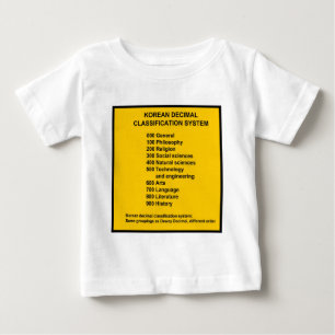 Camiseta Sistema decimal coreano