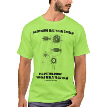 Sistema elétrico do dínamo da C.A.