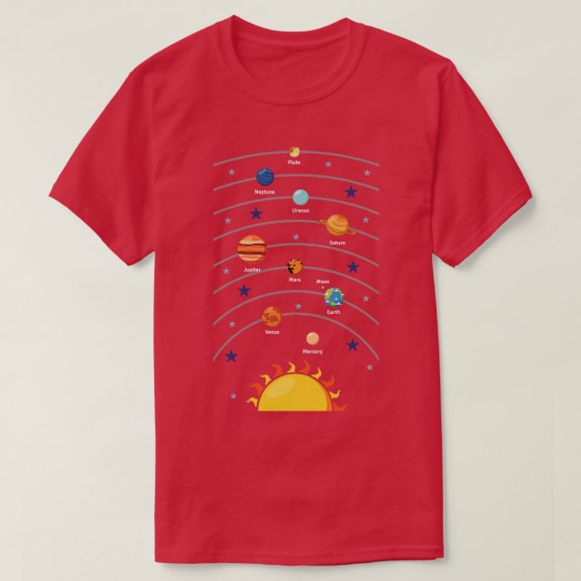 Camiseta Sistema solar com os planetas (Frente do Design)