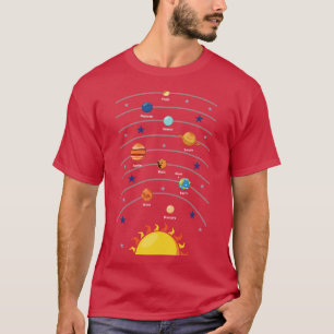 Camiseta Sistema solar com os planetas