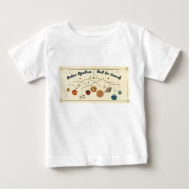 Camiseta Sistema Solar Fora Para Almoçar Design Espacial Re