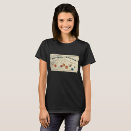 Camiseta Sistema Solar Fora Para Almoço Design Espacial Ret