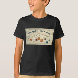 Camiseta Sistema Solar Fora Para Almoço Design Espacial Ret