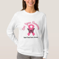 Sobrevivência do Cancer de 1 ano