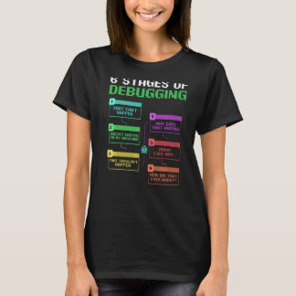 Camiseta Software De Geek De Ti Hacker Do Programador De Ci
